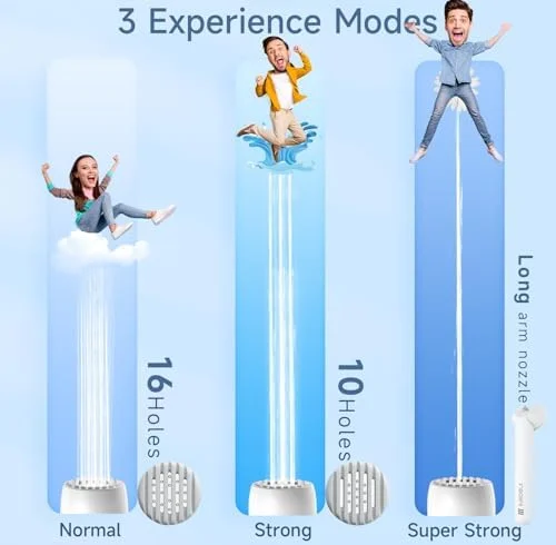 Portable Bidet|High Pressure Travel Bidets Electric Portable Bidet for Women Men Hygiene Cleaning | Soothing Postpartum Care | Hemorrhoid Perineal Care| Travel Bidets Portable - Image 3