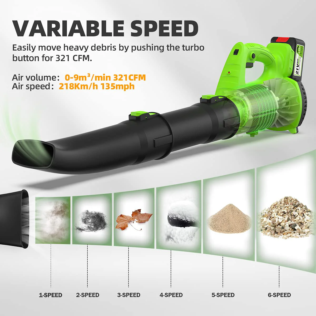 Huepar 21V Cordless Leaf Blower, 135MPH 321CFM 6 Speed Electric Blower for Garden, Yard and Lawn Cleaning & Snow Blowing with 4.0Ah Li-ion Battery RC3003 - Image 4