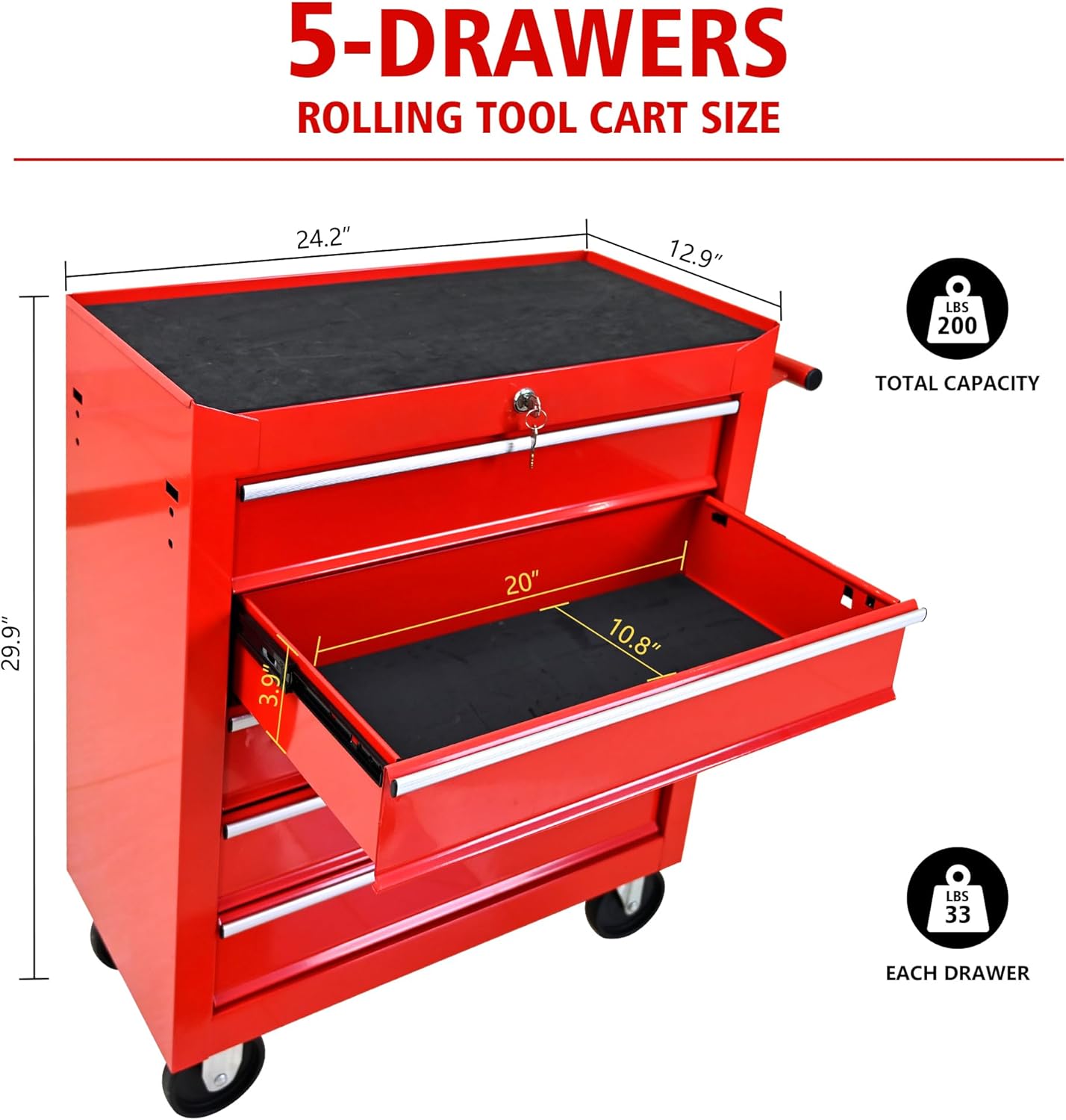 DSstyles Tool Chests, 5-Drawer Rolling Tool Storage Cabinet with Detachable Tray, Multi-Functional Handles, Adjustable Shelves, Secure Locking System, Heavy-Duty Wheels, Ideal for Garage, Workshop - Image 4