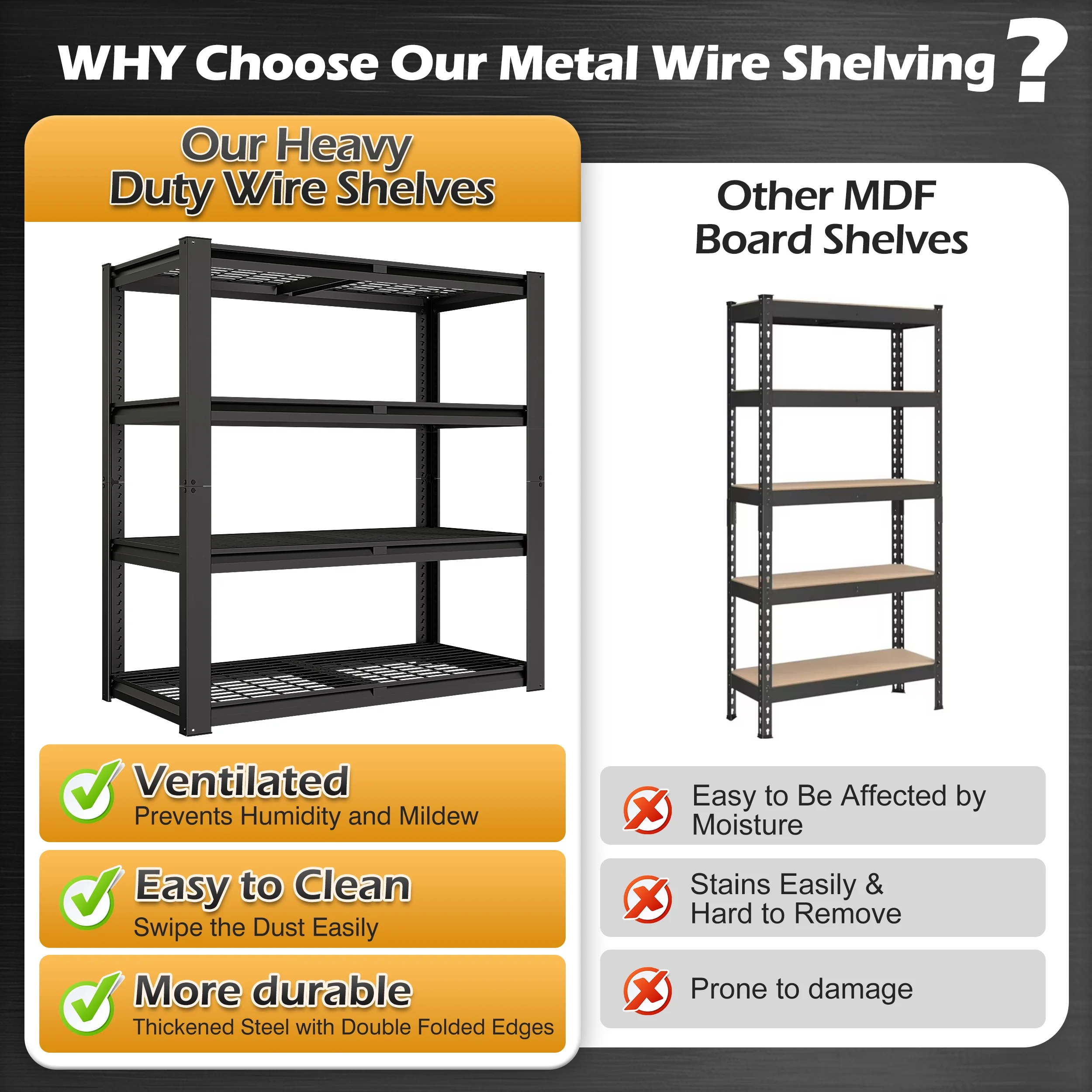 TrumanPick Storage Shelves 2200LBS Metal Wire Shelving Units Garage Storage Rack 40"W x 20"D x 59"H Heavy Duty Adjustable Industrial Shelving - Image 8