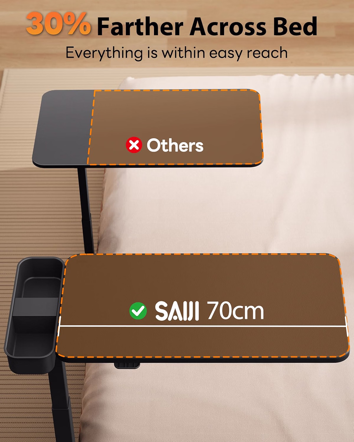 Magnetic Height and 360° Angle Adjustable Overbed Bedside Table Tray - Image 3