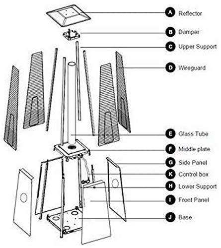 2-Sets Pyramid Outdoor Heater Standing, 42,000 Btu Tower Patio Heaters Propane - Image 4