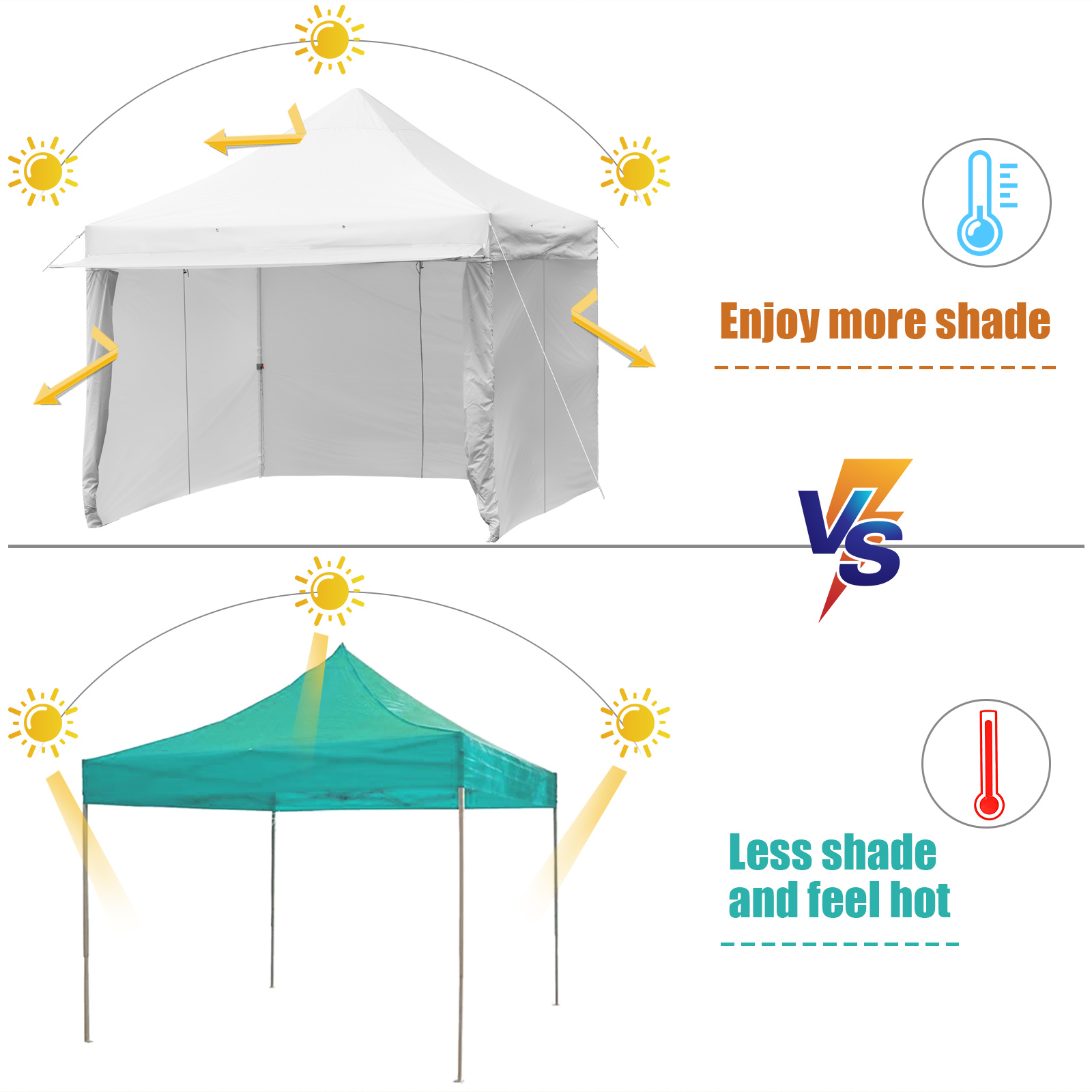 Patiojoy 10x10ft Pop up Tent, 4 Height Adjustment Folding Camping Tent with Awning Blue - Image 30