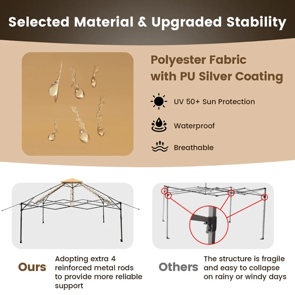Yardi Yard 13 x 13 Feet Pop-up Instant Canopy Tent with Mesh Sidewall-Coffee, Roof Hardtop Galvanized Steel Top Canopy, Patio Heavy Duty Gazebo for Deck, Backyard - Image 5