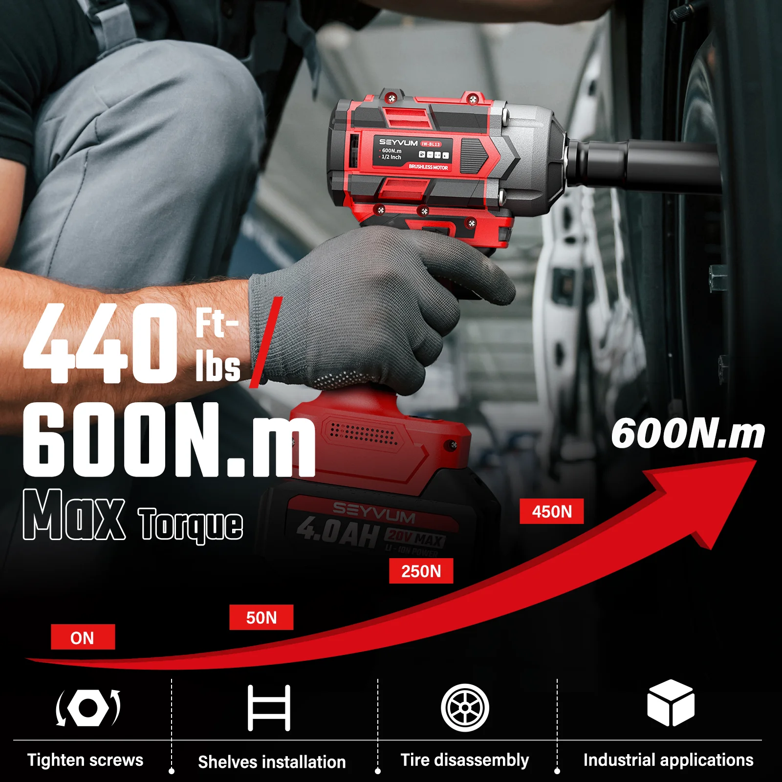 Cordless Impact Wrench, 1/2" Impact Gun, Max Torque 440 Ft-lbs (600 N.m) Heavy Duty Cordless Impact Driver, 3500 RPM Electric Impact Drill, 20V Brushless, 2x4.0Ah Li-ion Battery, 4Pcs Impact Sockets - Image 4