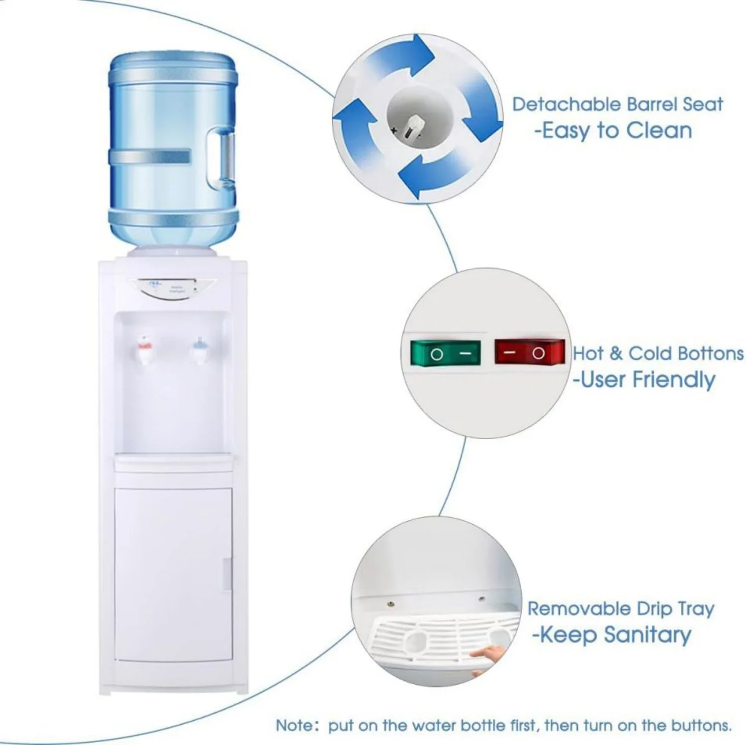 Water Cooler Dispenser 5 Gallon, Water Dispenser Hot & Cold Top-Loading Water Cooler for 5 Gallon Bottle with Child Safety Lock Removable Drip Tray & Storage Cabinet for Home Office - Image 6